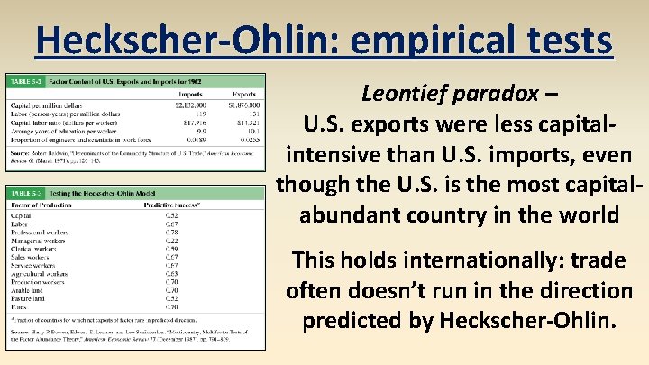 Heckscher-Ohlin: empirical tests Leontief paradox – U. S. exports were less capitalintensive than U.