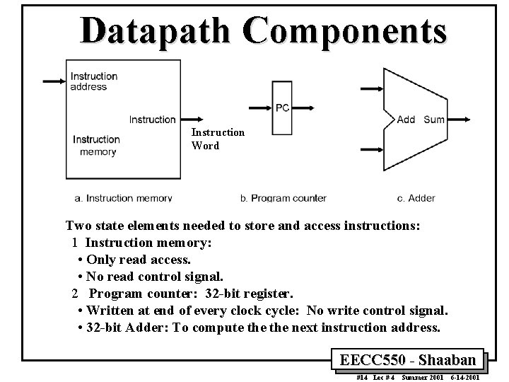 Datapath Components Instruction Word Two state elements needed to store and access instructions: 1