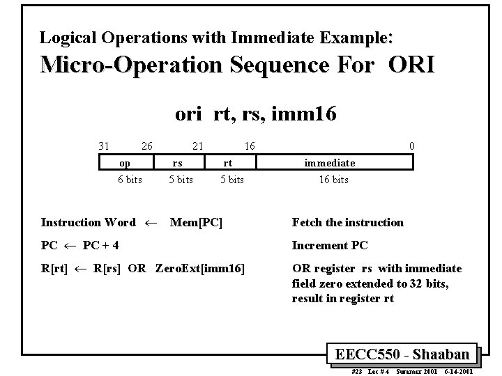 Logical Operations with Immediate Example: Micro-Operation Sequence For ORI ori rt, rs, imm 16