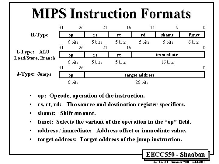 MIPS Instruction Formats 31 R-Type I-Type: ALU 26 op 6 bits 31 26 31