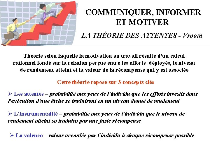 COMMUNIQUER, INFORMER ET MOTIVER LA THÉORIE DES ATTENTES - Vroom Théorie selon laquelle la COMMUNIQUER, INFORMER ET MOTIVER LA THÉORIE DES ATTENTES - Vroom Théorie selon laquelle la