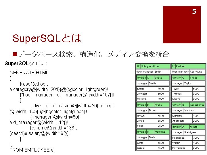 5 Super. SQLとは nデータベース検索、構造化、メディア変換を統合 Super. SQLクエリ： GENERATE HTML [ {(asc 1)e. floor, e. category@{width=201}}@{bgcolor=lightgreen}!