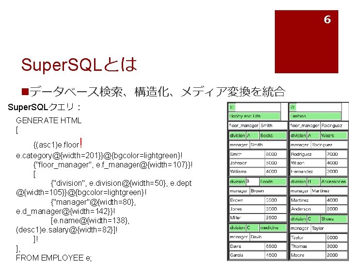 6 Super. SQLとは nデータベース検索、構造化、メディア変換を統合 Super. SQLクエリ： GENERATE HTML [ ! {(asc 1)e. floor e.