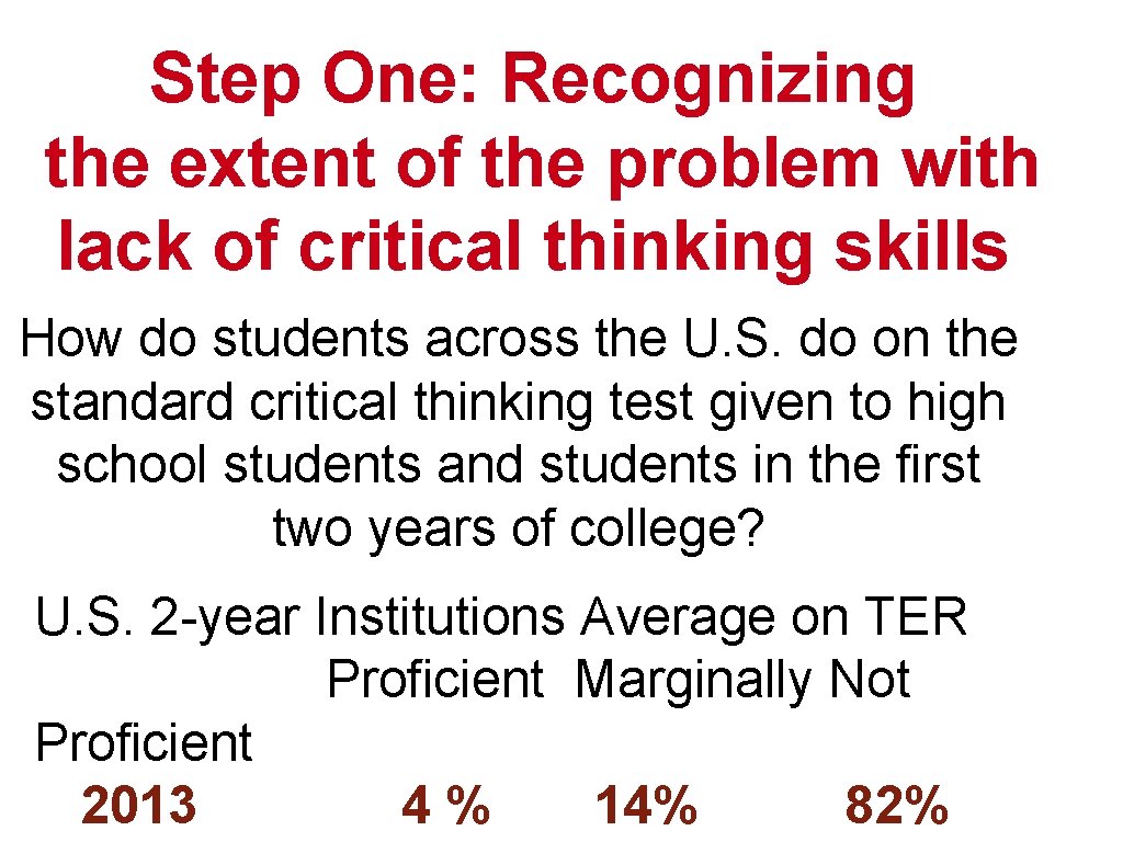 Step One: Recognizing the extent of the problem with lack of critical thinking skills Step One: Recognizing the extent of the problem with lack of critical thinking skills