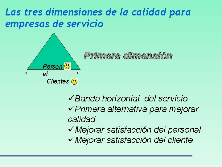 Las tres dimensiones de la calidad para empresas de servicio Primera dimensión Person al