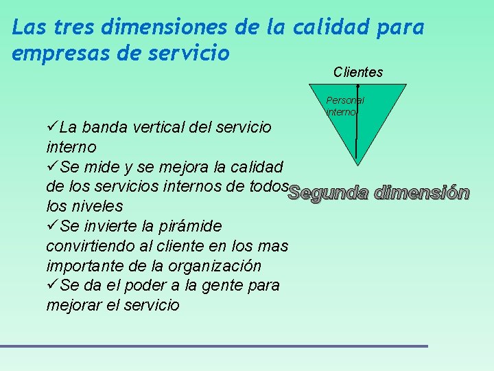 Las tres dimensiones de la calidad para empresas de servicio Clientes Personal interno üLa