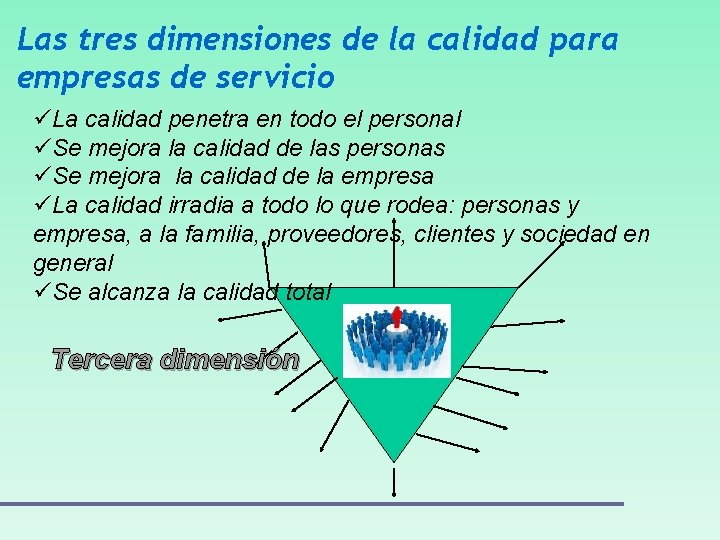 Las tres dimensiones de la calidad para empresas de servicio üLa calidad penetra en