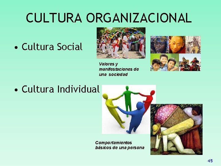 CULTURA ORGANIZACIONAL • Cultura Social Valores y manifestaciones de una sociedad • Cultura Individual