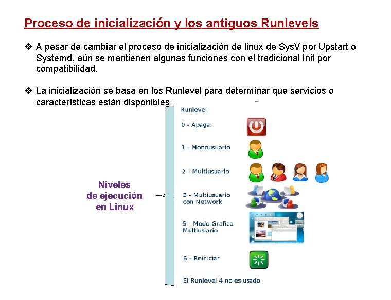 Proceso de inicialización y los antiguos Runlevels v A pesar de cambiar el proceso