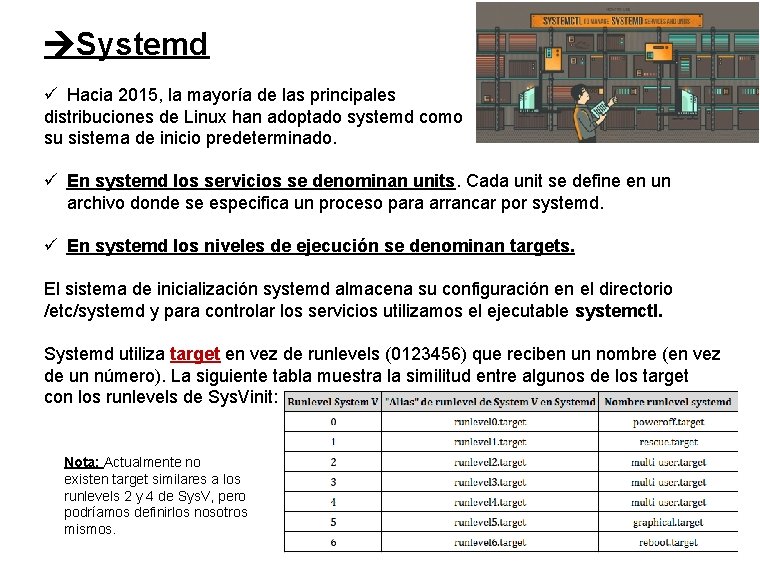  Systemd ü Hacia 2015, la mayoría de las principales distribuciones de Linux han