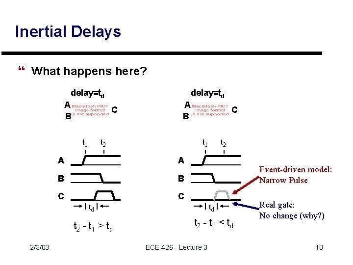 Inertial Delays } What happens here? delay=td A C B t 2 t 1