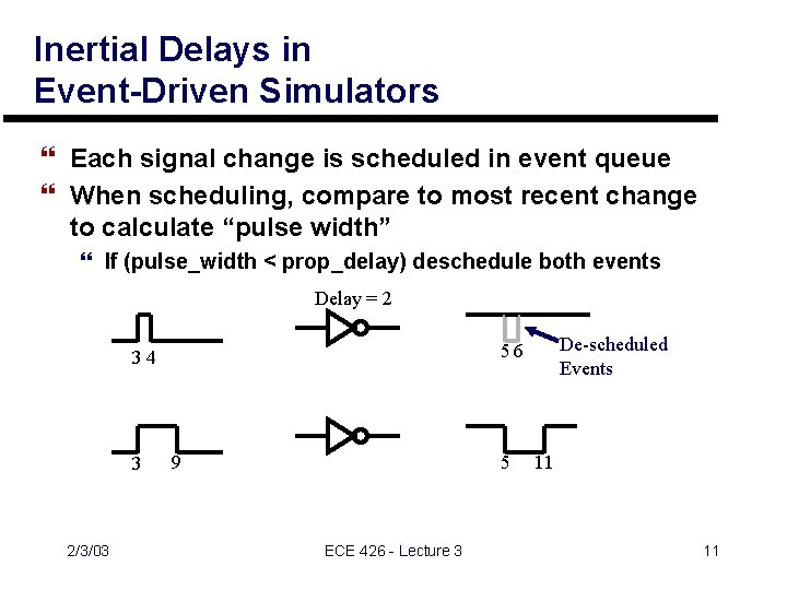 Inertial Delays in Event-Driven Simulators } Each signal change is scheduled in event queue