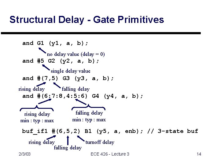 Structural Delay - Gate Primitives and G 1 (y 1, a, b); no delay