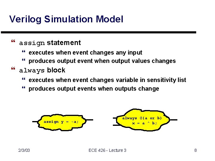 Verilog Simulation Model } assign statement } executes when event changes any input }