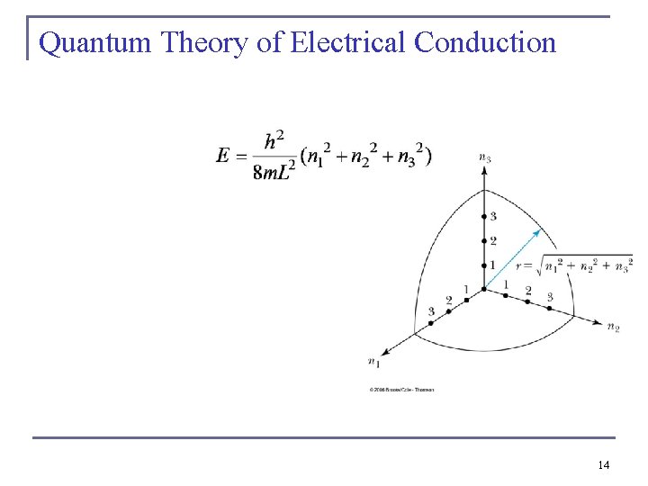 Quantum Theory of Electrical Conduction 14 