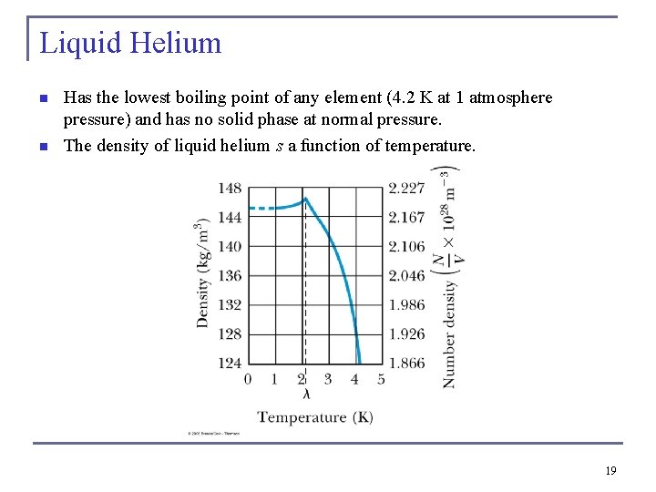Liquid Helium n n Has the lowest boiling point of any element (4. 2