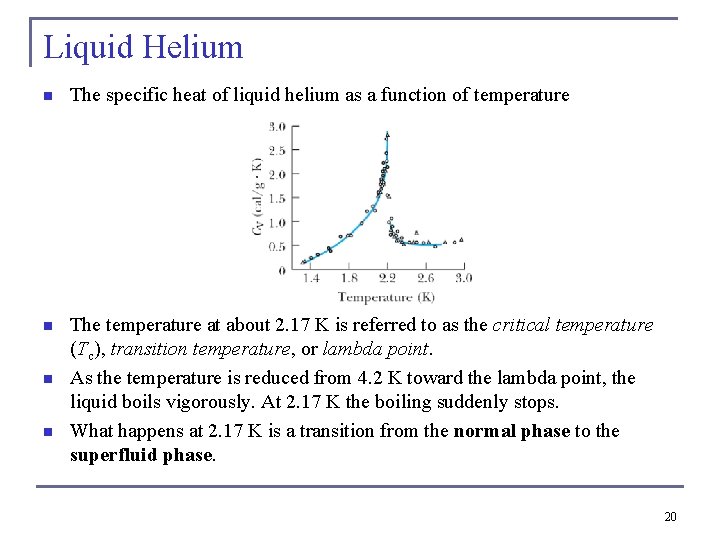 Liquid Helium n The specific heat of liquid helium as a function of temperature