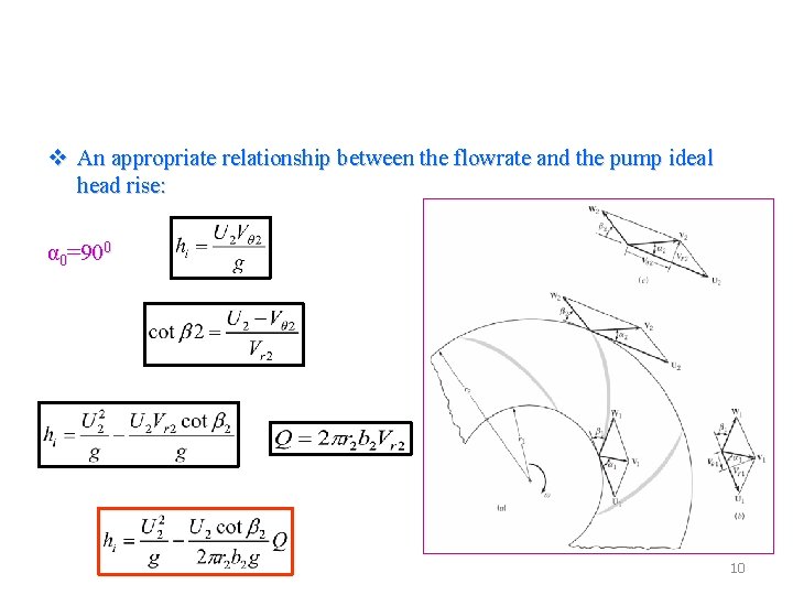 v An appropriate relationship between the flowrate and the pump ideal head rise: α