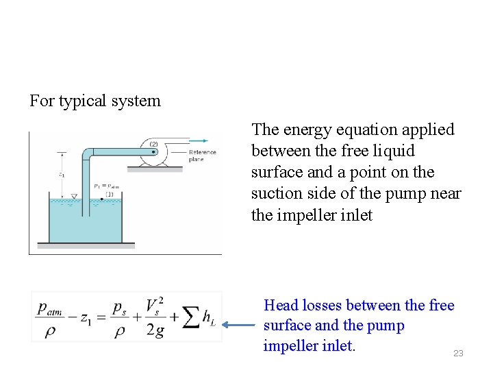 For typical system The energy equation applied between the free liquid surface and a