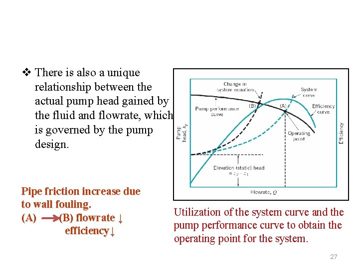 v There is also a unique relationship between the actual pump head gained by
