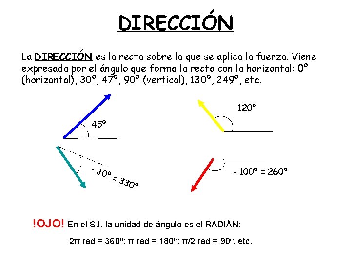 DIRECCIÓN La DIRECCIÓN es la recta sobre la que se aplica la fuerza. Viene