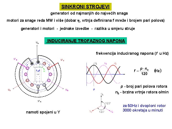 SINKRONI STROJEVI generatori od najmanjih do najvećih snaga motori za snage reda MW i