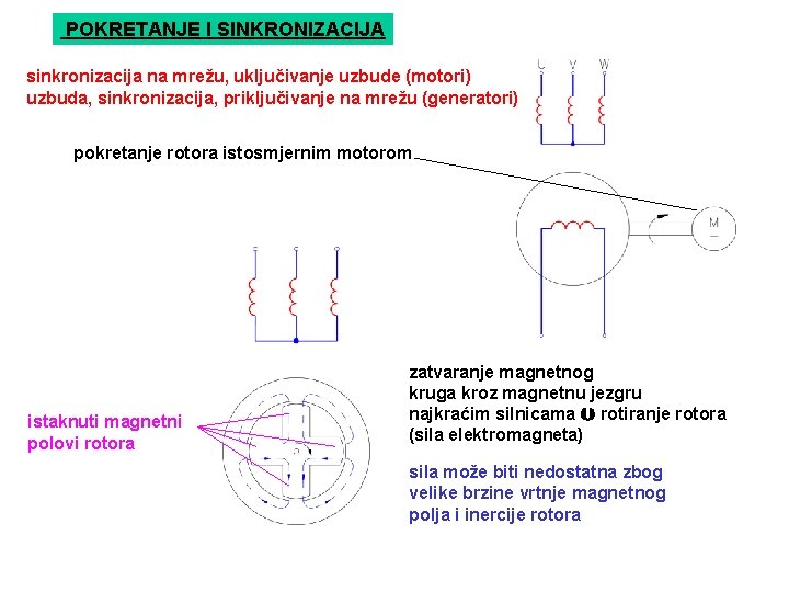 POKRETANJE I SINKRONIZACIJA sinkronizacija na mrežu, uključivanje uzbude (motori) uzbuda, sinkronizacija, priključivanje na mrežu