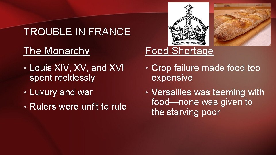 TROUBLE IN FRANCE The Monarchy Food Shortage • Louis XIV, XV, and XVI •