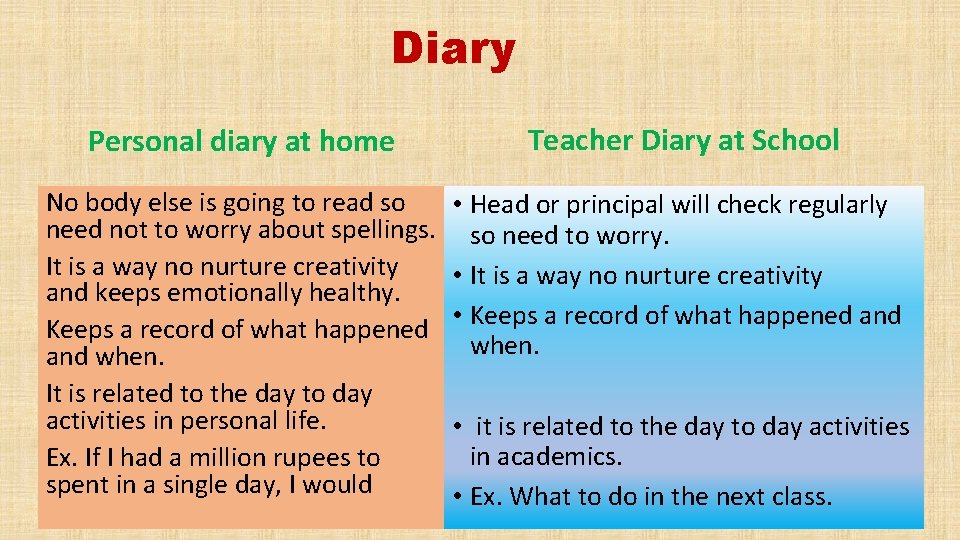 Diary Personal diary at home Teacher Diary at School No body else is going