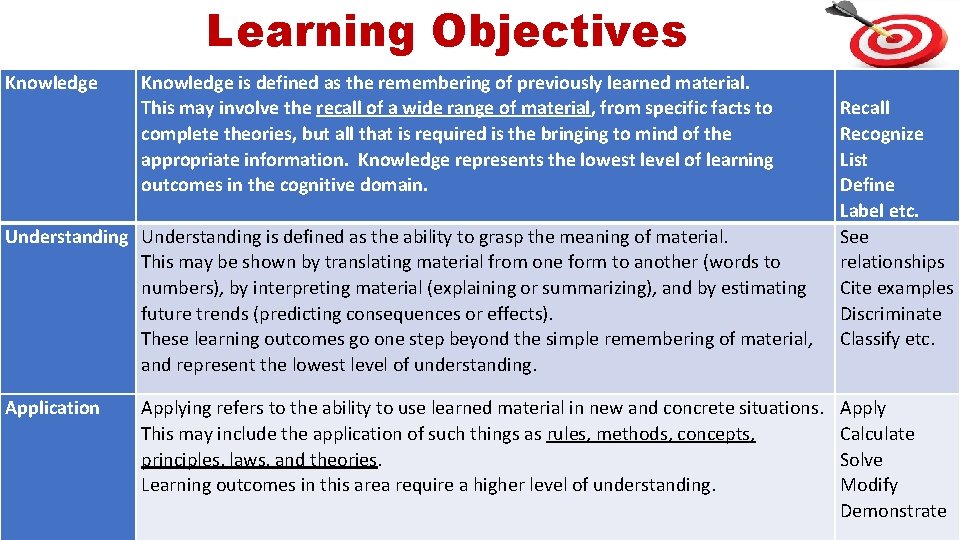 Learning Objectives Knowledge is defined as the remembering of previously learned material. This may