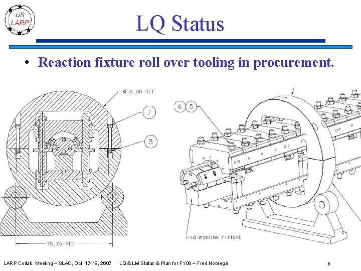 LQ Status • Reaction fixture roll over tooling in procurement. LARP Collab. Meeting –