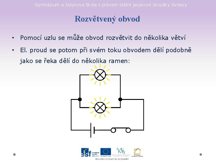 Gymnázium a Jazyková škola s právem státní jazykové zkoušky Svitavy Rozvětvený obvod • Pomocí