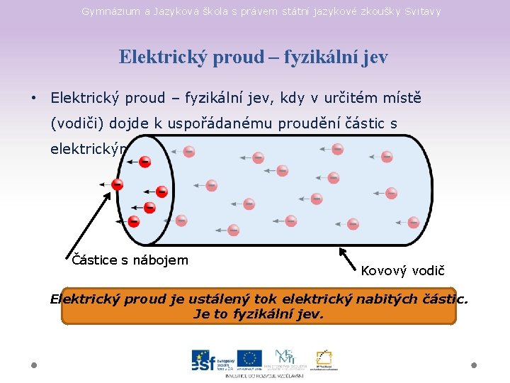 Gymnázium a Jazyková škola s právem státní jazykové zkoušky Svitavy Elektrický proud – fyzikální