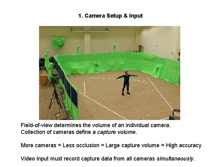 1. Camera Setup & Input Field-of-view determines the volume of an individual camera. Collection 1. Camera Setup & Input Field-of-view determines the volume of an individual camera. Collection