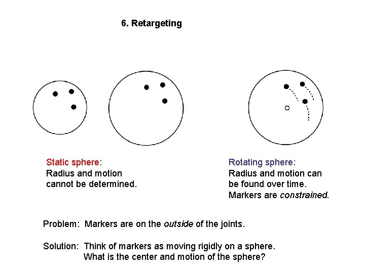 6. Retargeting Static sphere: Radius and motion cannot be determined. Rotating sphere: Radius and 6. Retargeting Static sphere: Radius and motion cannot be determined. Rotating sphere: Radius and