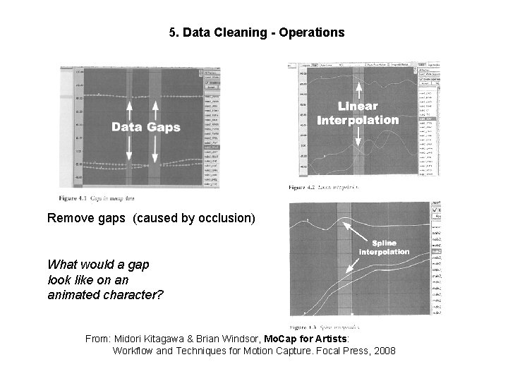 5. Data Cleaning - Operations Remove gaps (caused by occlusion) What would a gap 5. Data Cleaning - Operations Remove gaps (caused by occlusion) What would a gap