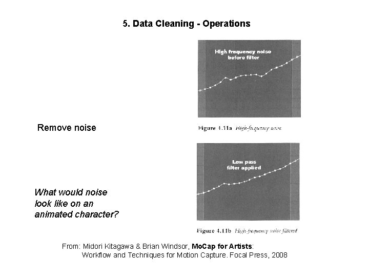 5. Data Cleaning - Operations Remove noise What would noise look like on an 5. Data Cleaning - Operations Remove noise What would noise look like on an
