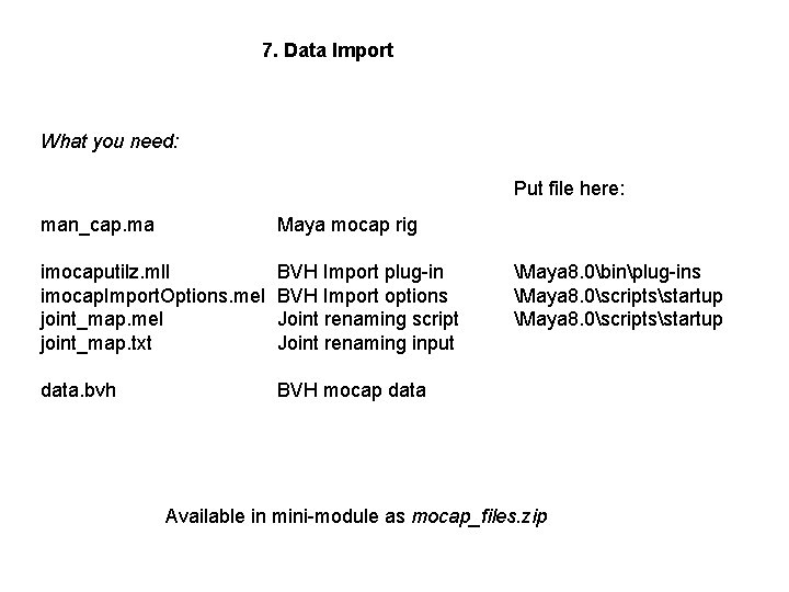 7. Data Import What you need: Put file here: man_cap. ma Maya mocap rig 7. Data Import What you need: Put file here: man_cap. ma Maya mocap rig