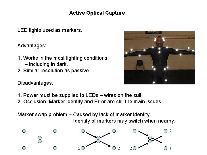 Active Optical Capture LED lights used as markers. Advantages: 1. Works in the most Active Optical Capture LED lights used as markers. Advantages: 1. Works in the most