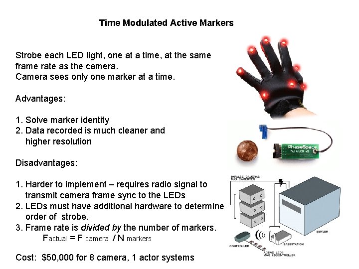 Time Modulated Active Markers Strobe each LED light, one at a time, at the Time Modulated Active Markers Strobe each LED light, one at a time, at the