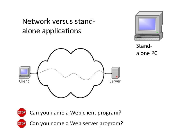 Network versus standalone applications Standalone PC Can you name a Web client program? Can