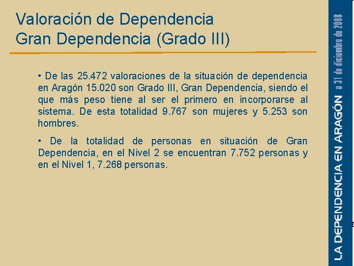 Valoración de Dependencia Gran Dependencia (Grado III) • De las 25. 472 valoraciones de