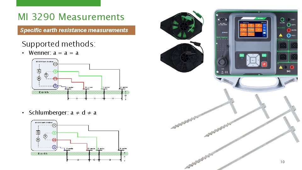 MI 3290 Measurements Specific earth resistance measurements Supported methods: • Wenner: a = a