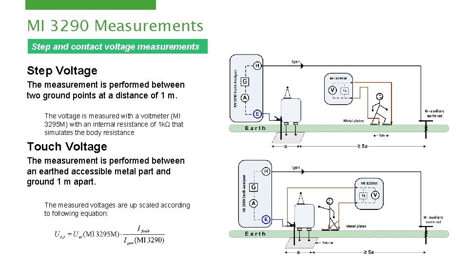 MI 3290 Measurements Step and contact voltage measurements Step Voltage The measurement is performed