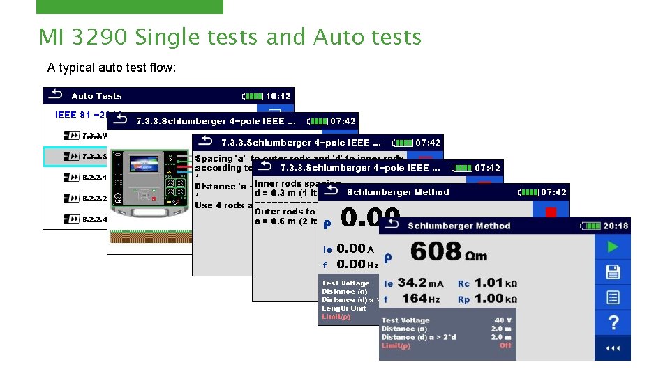 MI 3290 Single tests and Auto tests A typical auto test flow: 