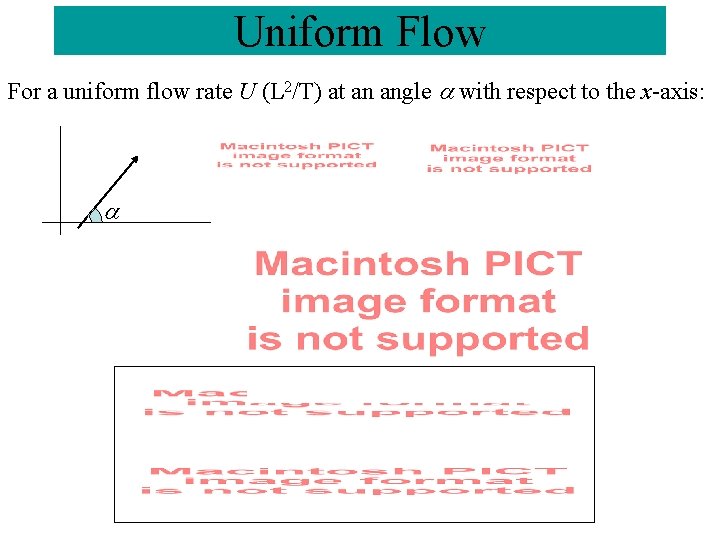 Uniform Flow For a uniform flow rate U (L 2/T) at an angle a