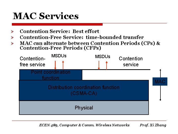 MAC Services Ø Ø Ø Contention Service: Best effort Contention-Free Service: time-bounded transfer MAC