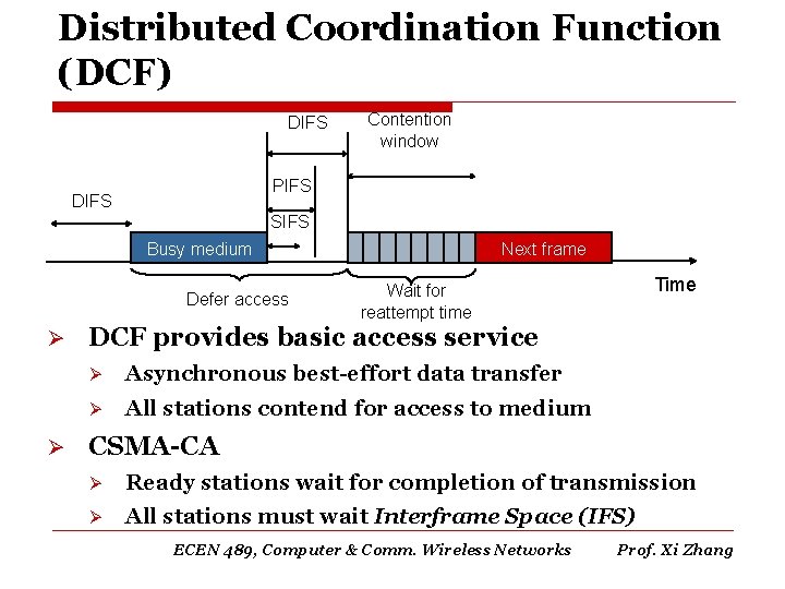 Distributed Coordination Function (DCF) DIFS Contention window PIFS DIFS SIFS Busy medium Defer access