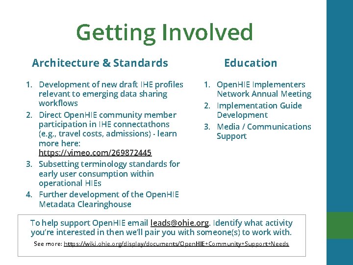 Getting Involved Architecture & Standards 1. Development of new draft IHE profiles relevant to