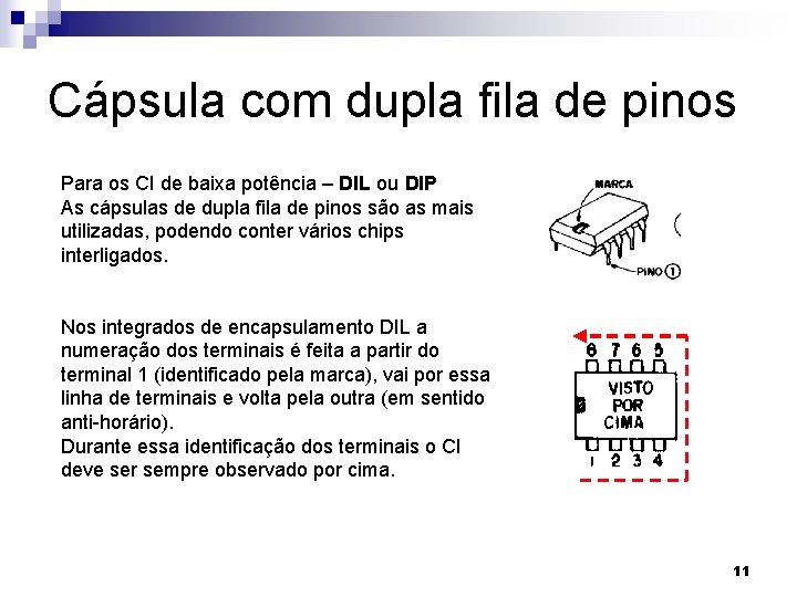 Cápsula com dupla fila de pinos Para os CI de baixa potência – DIL